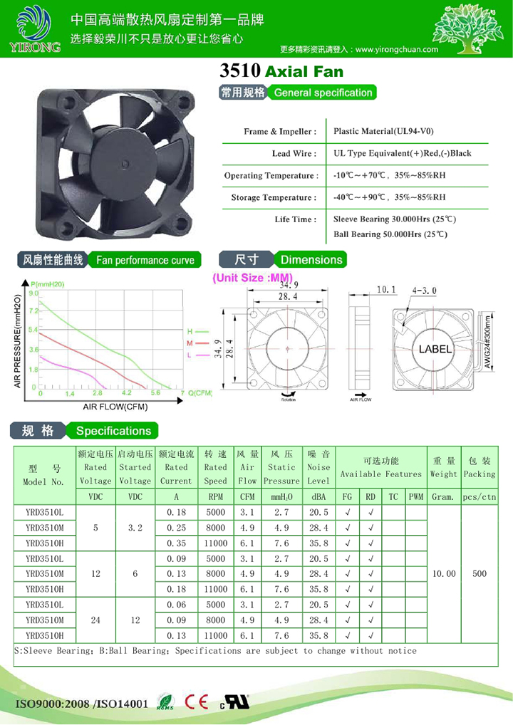 工业风扇YRD3510.jpg